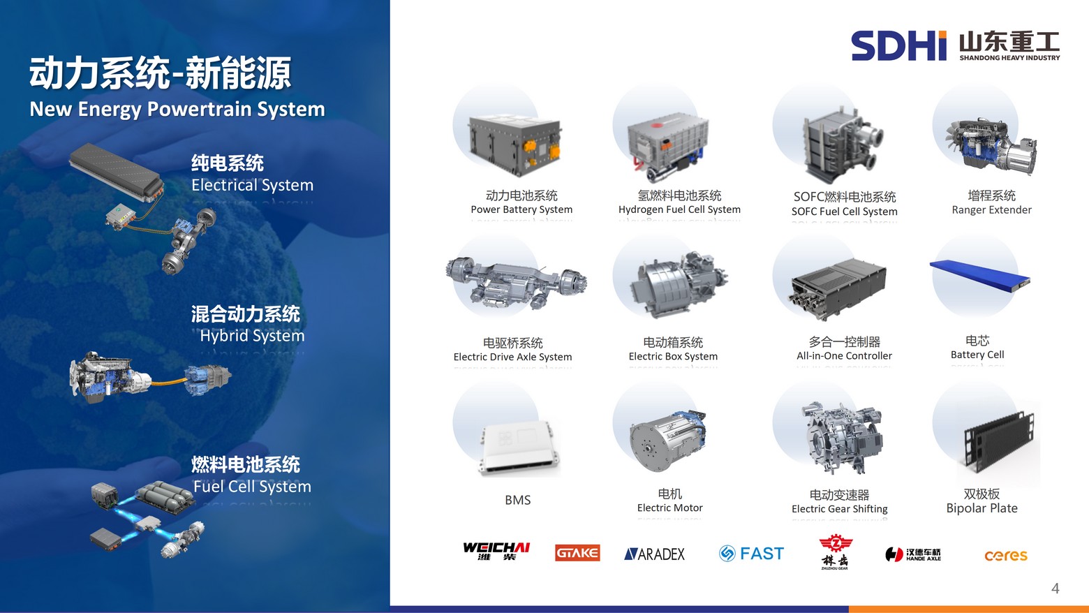 问鼎国际PG(中国区) - 官方网站