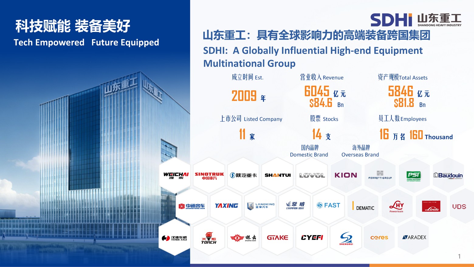 问鼎国际PG(中国区) - 官方网站