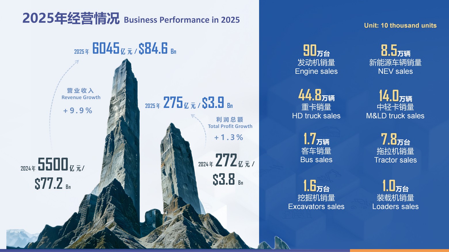 问鼎国际PG(中国区) - 官方网站